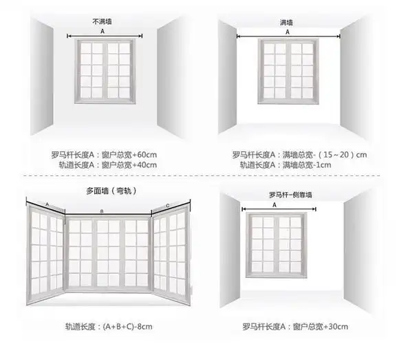 金丰园 铁艺罗马窗帘杆 28铁艺杆 配件配齐 工厂直销批发 包邮