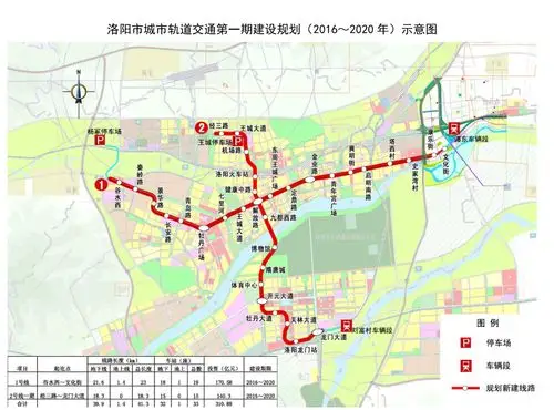 洛阳城市轨道交通第一期建设规划(2016-2020年)获批