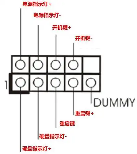 华擎b75 pro30主板跳线的插法