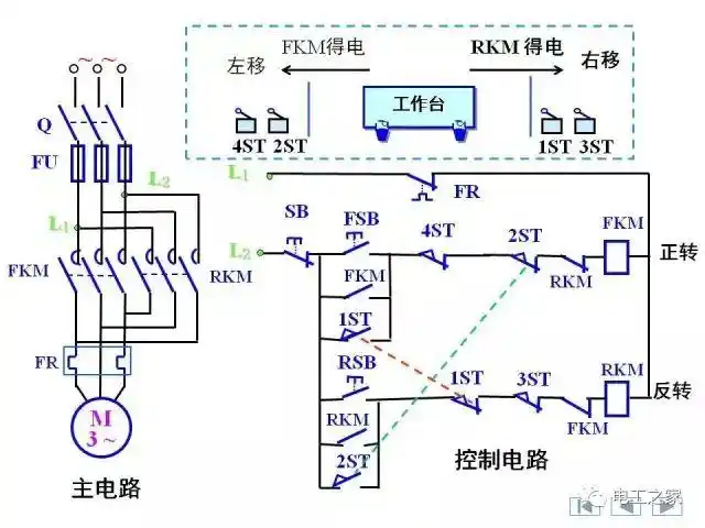 继电器接触器控制系统设计