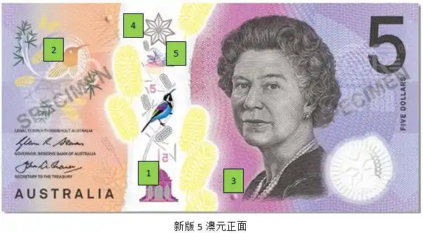 新版5澳元今日发行