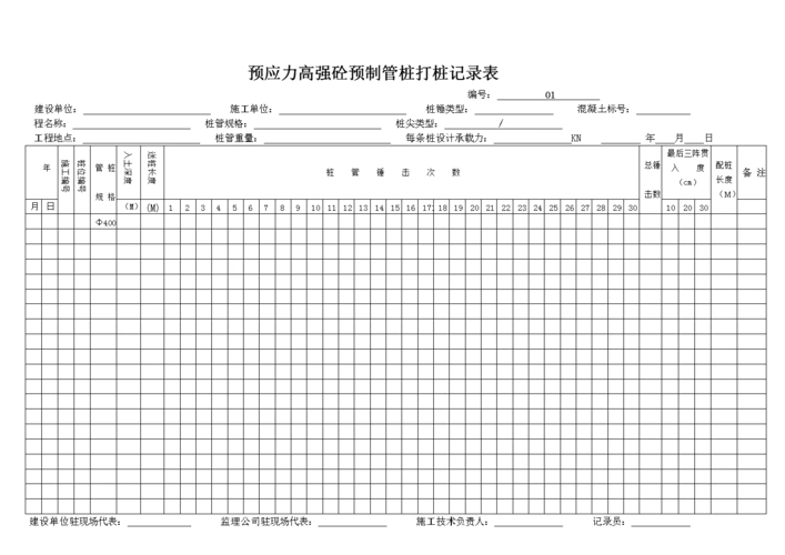 预应力高强砼预制管桩打桩记录表(范本).doc