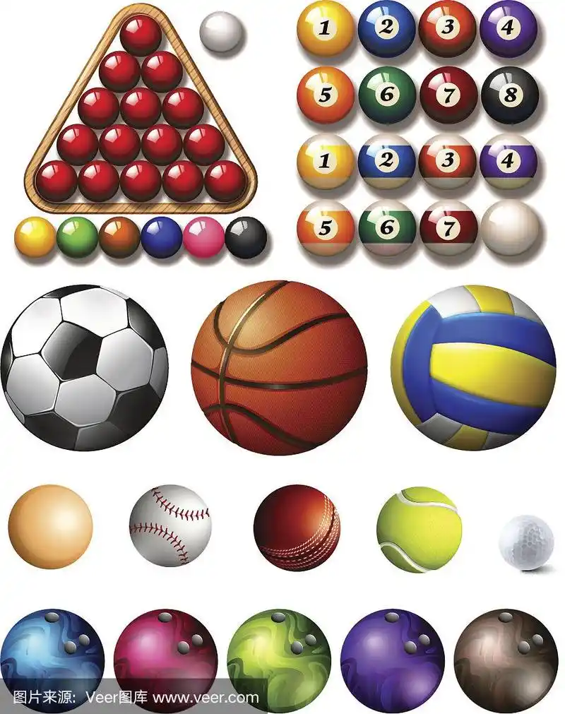 许多运动的不同种类的球