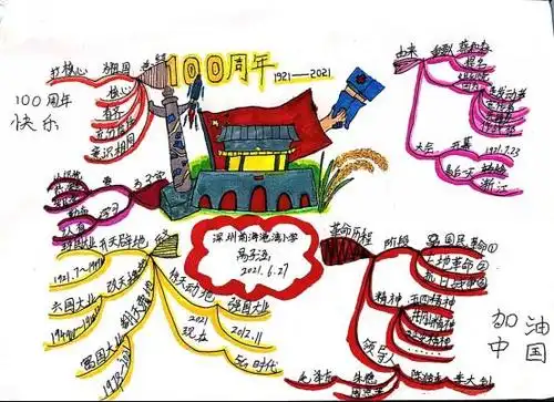 前海港湾小学学子绘制革命历程献礼建党百年