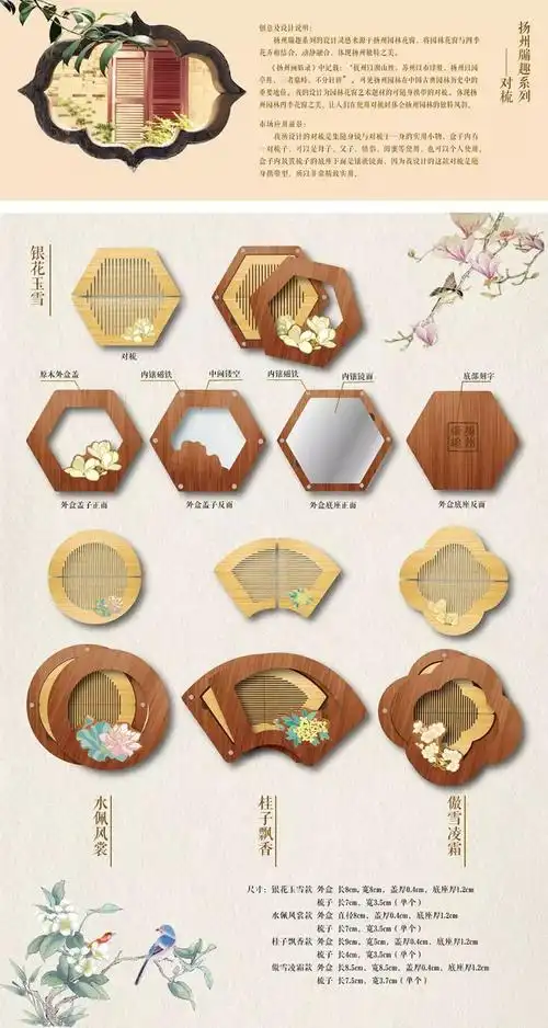 最美扬州文创产品设计-纪念款扬州印象-灯具组合最美扬州文创产品设计