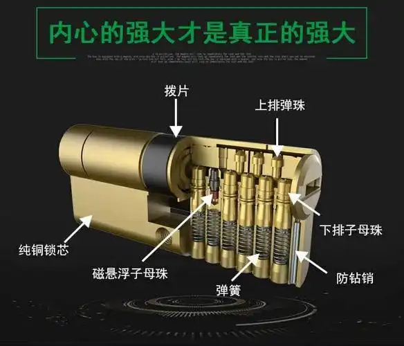 爱斐堡保险箱 保险箱的工作原理