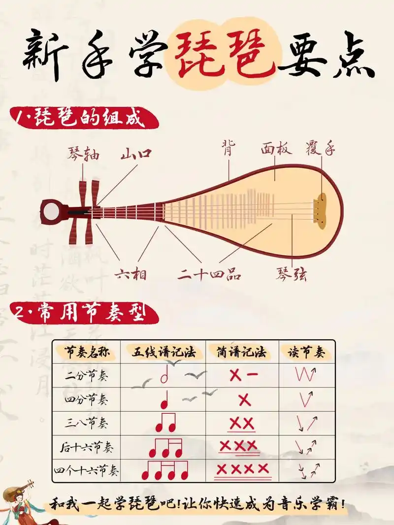 新手琵琶学习指南～小白学琵琶太难?