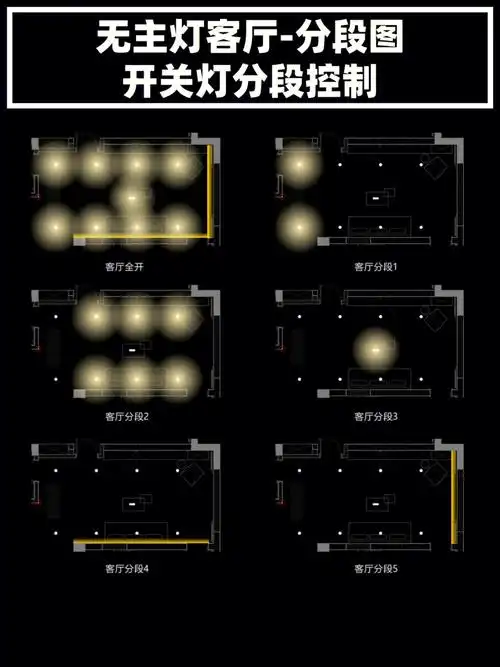无主灯设计超详细主卧开关灯控制分段设计