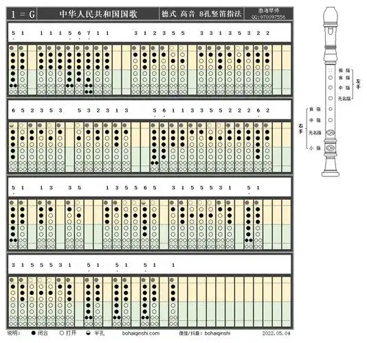 德式高音八孔竖笛g调指法-中华人民共和国国歌