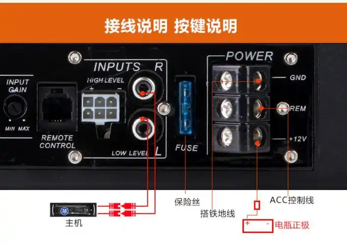 汽车超薄低音炮12v内置有源功放板大功率10寸车载改装低音炮音响