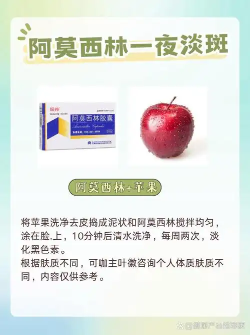 阿莫西林你不知道的作用