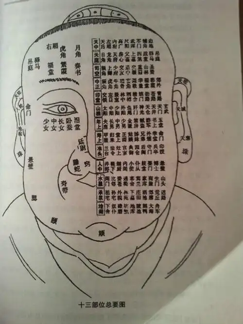 抱歉,我《麻衣神相》都只看了三分之一,要不你去看看麻衣神相?