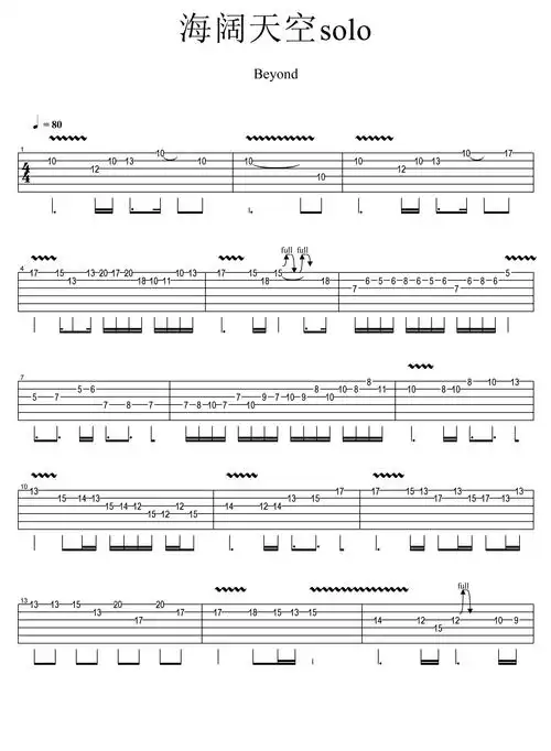 beyond《海阔天空》尾奏solo吉他谱