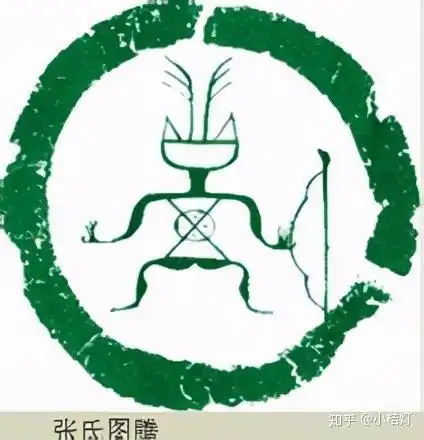 张姓全国第三大姓高中退休教师义修鸣鹿寿岳张氏家谱