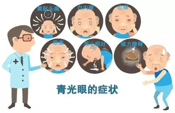 世界青光眼周健康宣教