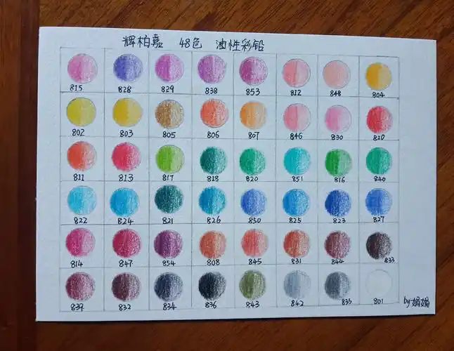 画画的第一步制作色卡