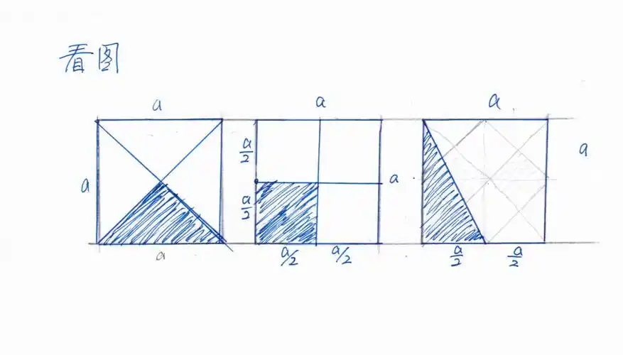 把正方形分成两部分,使阴影部分的面积与剩余的比是