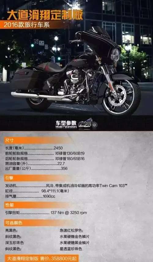 2016新款哈雷摩托车全车系参数表