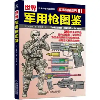 世界军用枪图鉴