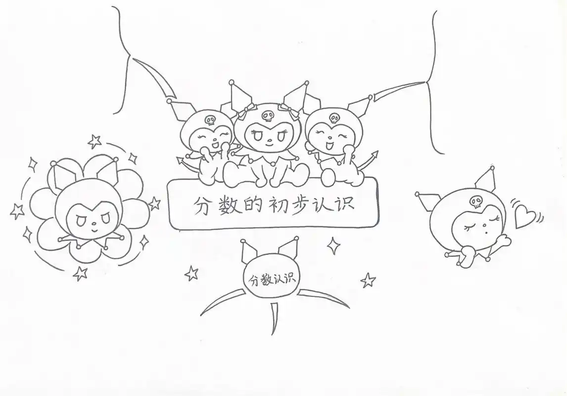 数学思维导图 三年级数学思维导图