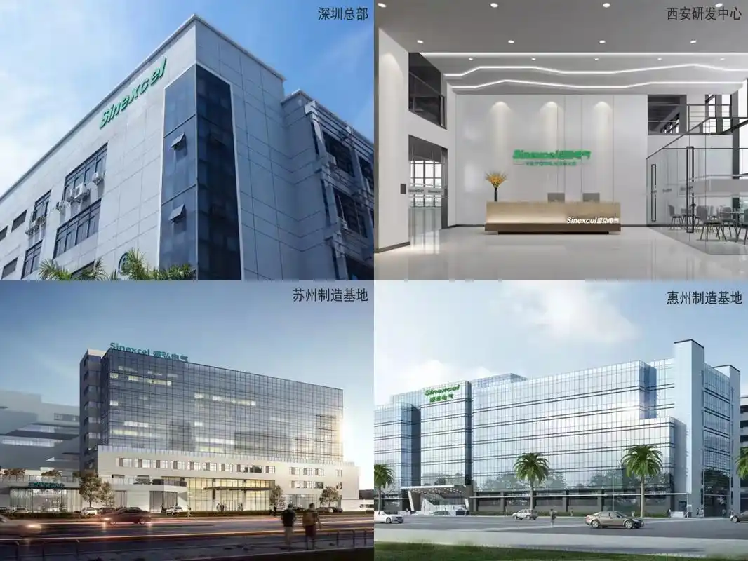 「企业简介」深圳市盛弘电气股份有限公司