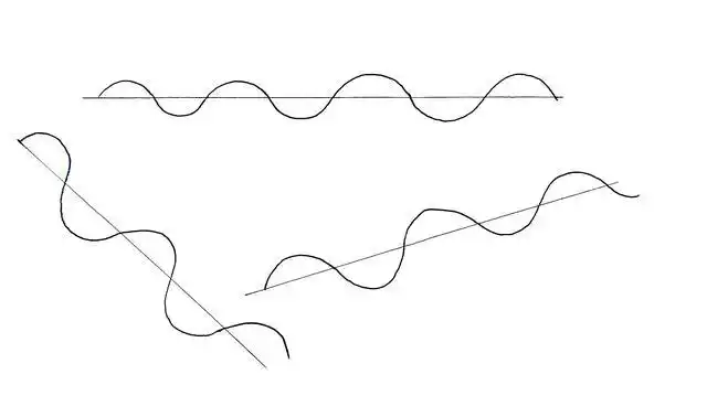 错误的曲线的画法反复描摹停顿过久出现墨点曲线的组合由竖曲线与斜