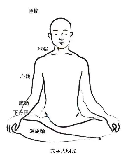 盘腿坐的女人简笔画