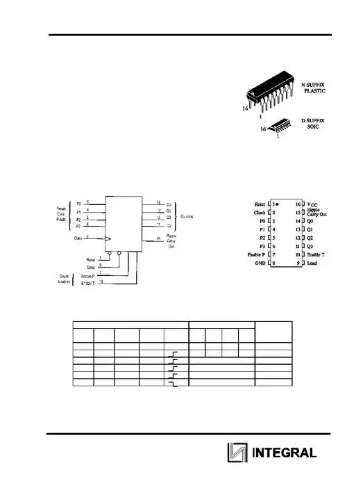 in74hc161a数据表pdf1pageintegralcorp
