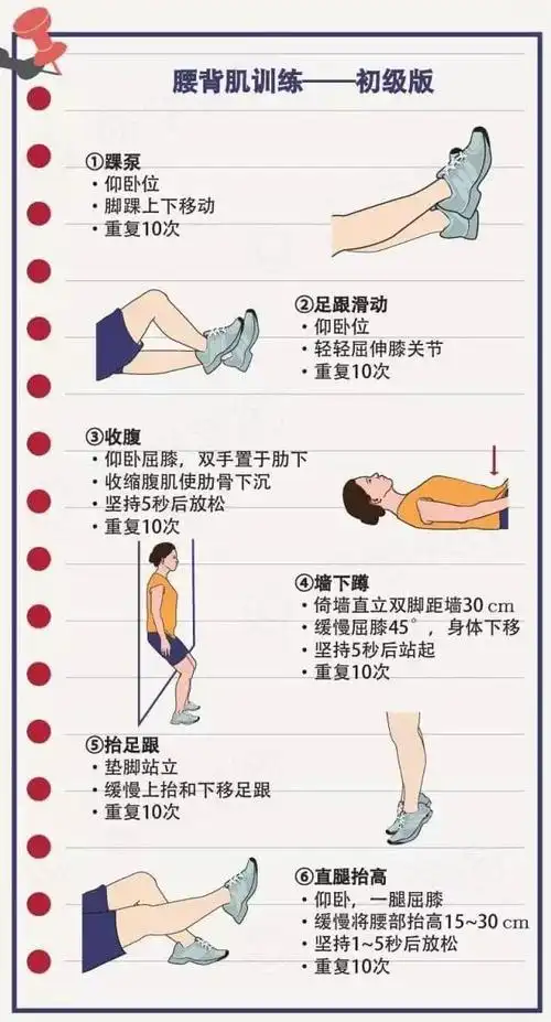 锻炼腰部肌肉强度注意平时营养均衡