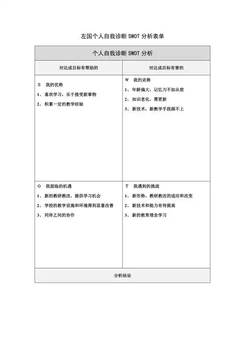 个人自我诊断swot分析表16