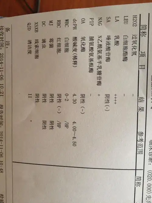 白带检查单子,麻烦医生帮我看一下?谢谢!