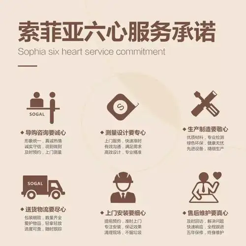 索菲亚"六心服务"规范定制服务每一个环节,致力于为消费者提供轻松省