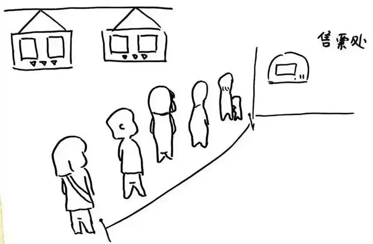 幼儿好习惯故事|我会排队