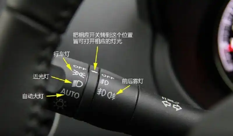 关于汽车雾灯的使用,你必须知道的那些事