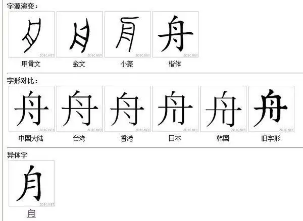 舟字字源演变及字形对比异体字如图所示
