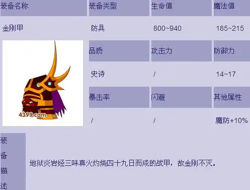 造梦西游2红孩儿掉什么装备