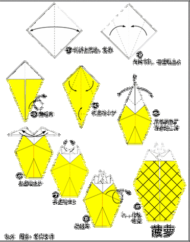 蔬菜和水果主题折纸方法 菠萝的折纸详细步骤图解