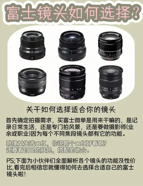 富士相机镜头该如何现选择71新手入门必看