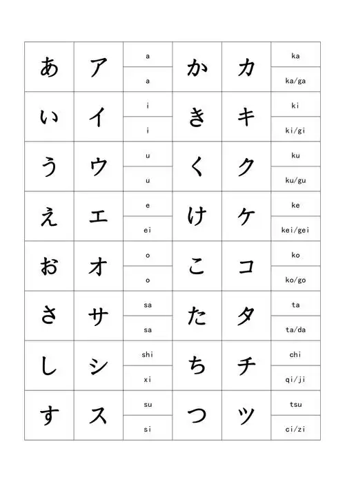 日语假名五十音表