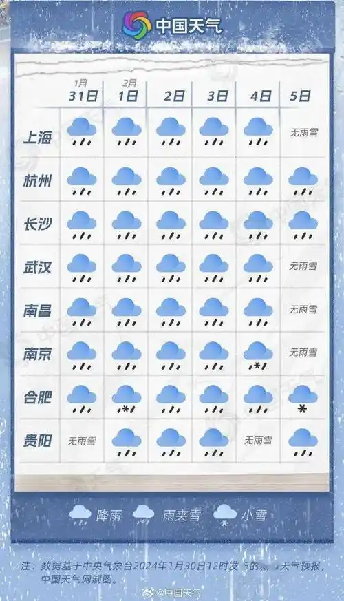 南京发布重要天气预报_中雨_影响_小雨
