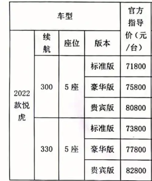 国庆期间车价2000低4000活动74