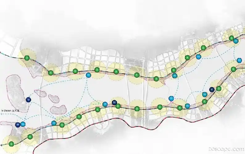 城市滨海景观带概念规划滨海带状公园景观规划设计文本