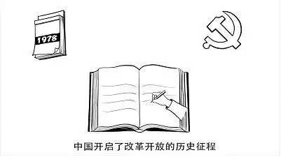 40年栉风沐雨   中国的改革蹄疾步稳   1978年   中共十一届三中全会