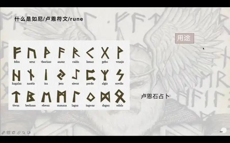 认识卢恩符文的第一堂课