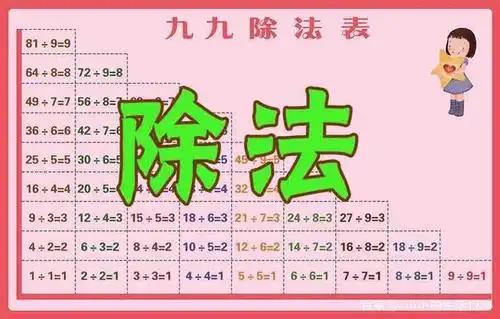 三年级数学下册第二单元第一课时《口算除法》预习