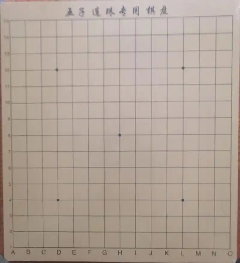 五子棋规则(一)   一,棋盘与棋子 图1为五子棋标准棋盘,横竖15条线