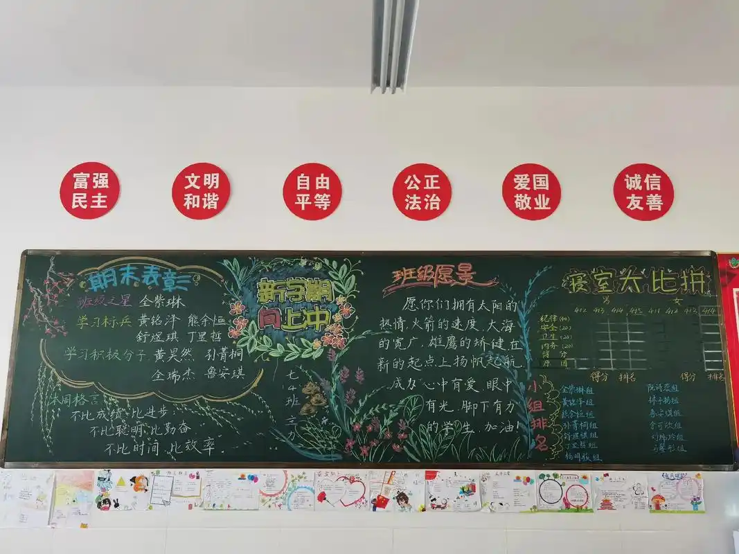 我们班的黑板报! - 抖音