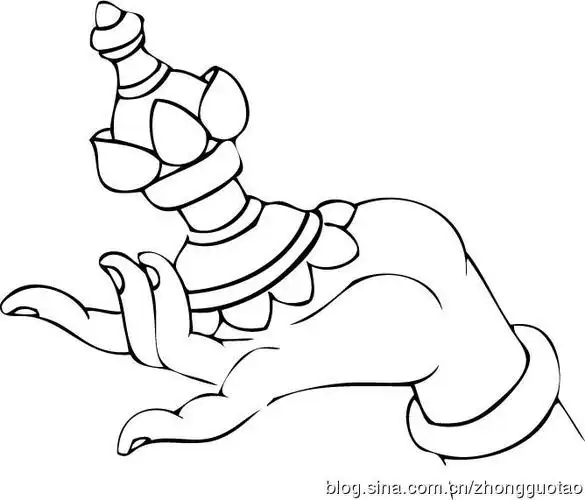 [转载]如来神掌,佛手之型!