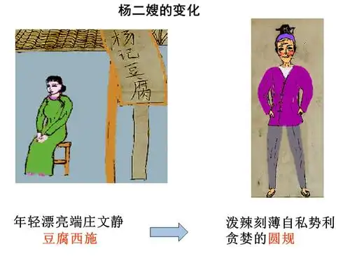 微课杨二嫂形象分析ppt