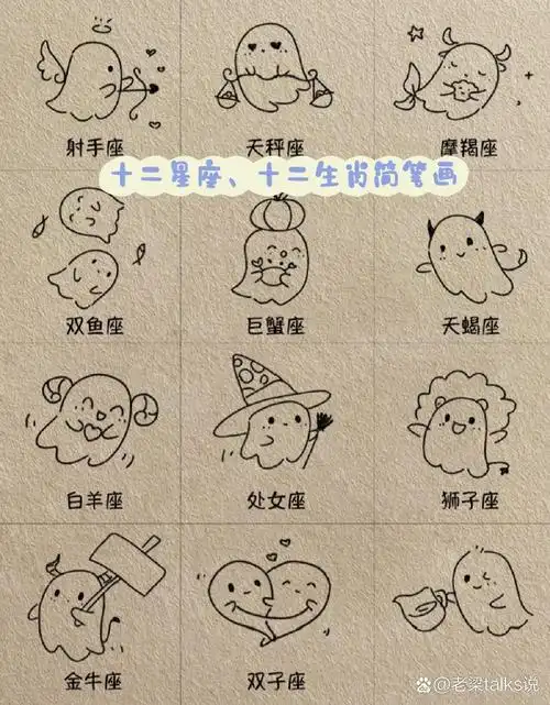 十二星座十二生肖简笔画